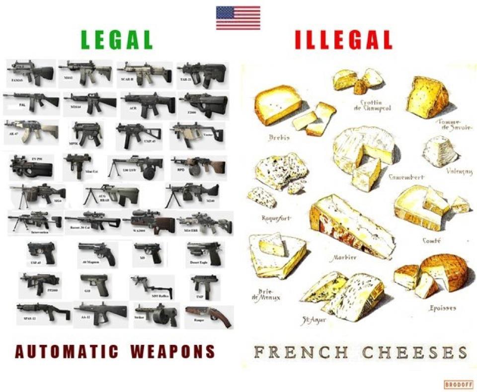 Automatic Weapons vs French Cheese